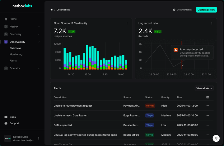 Netbox Observability