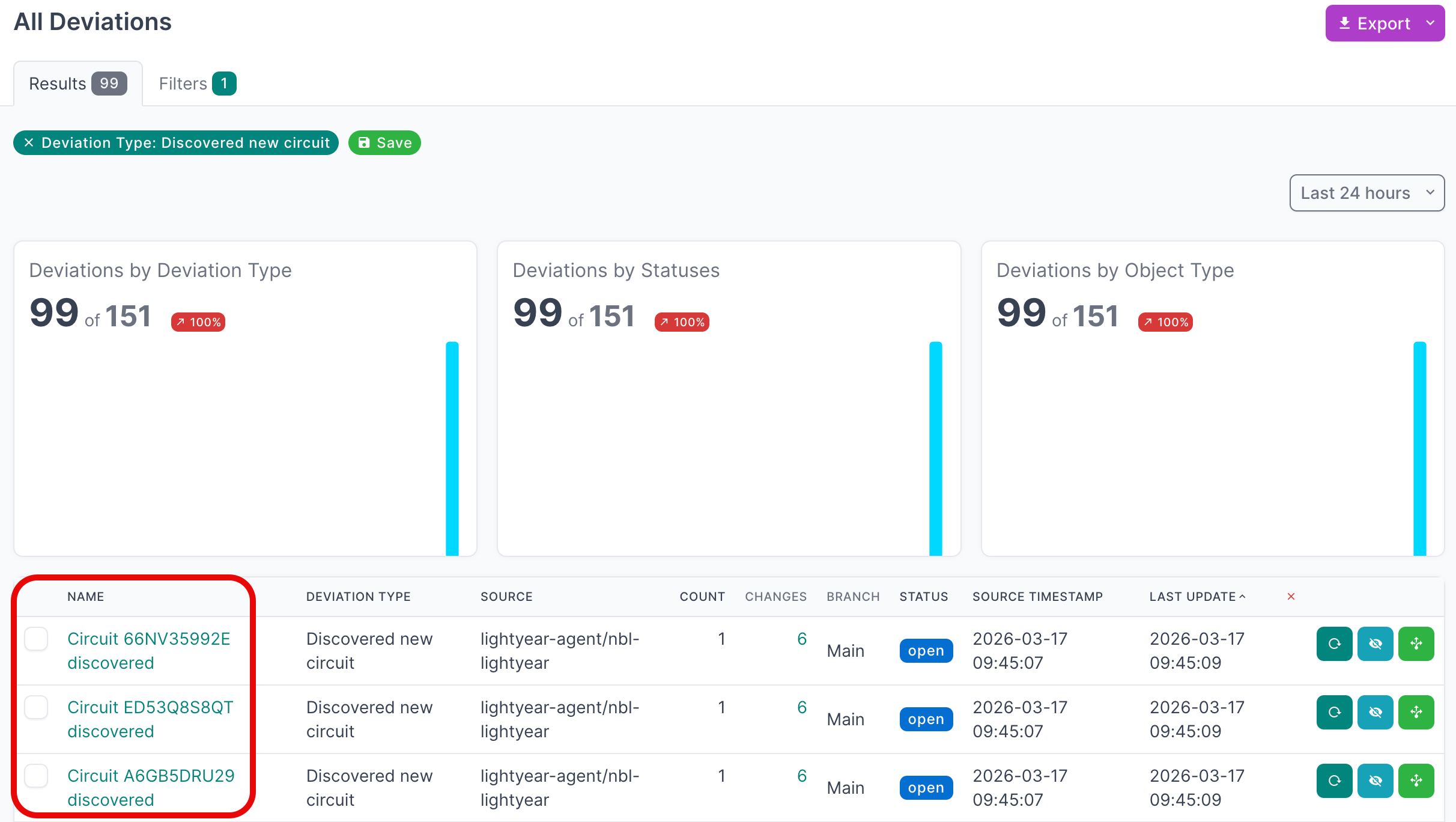 Discovered new circuit