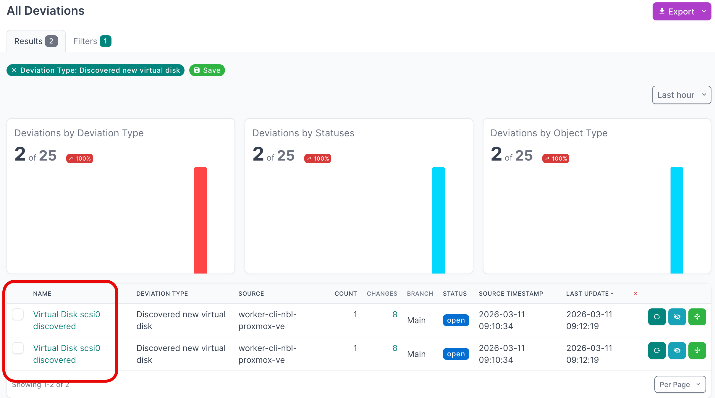 Discovered new virtual machine