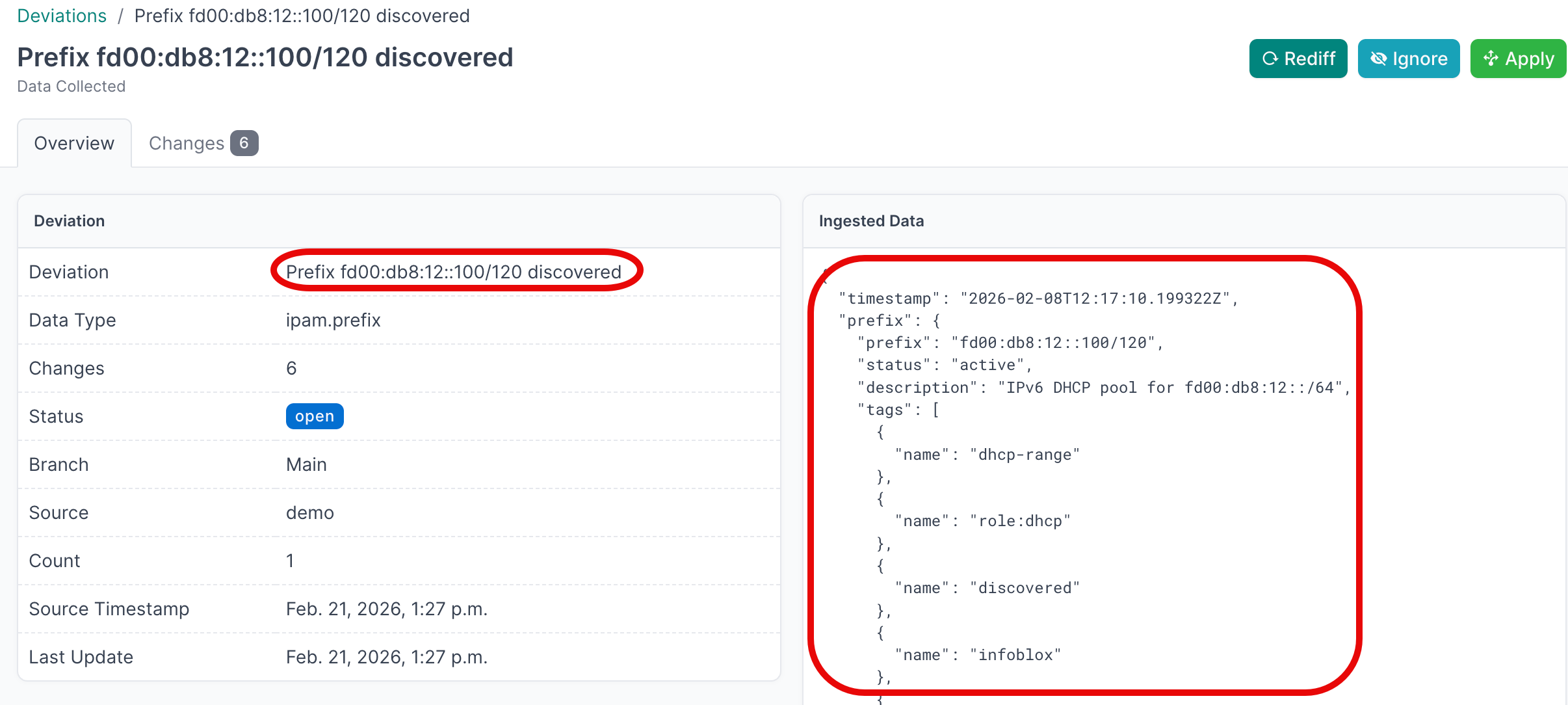 Discovered prefix details