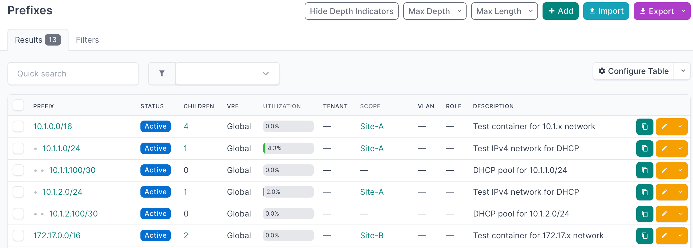Infoblox prefixes